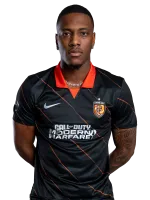Timmy Abraham