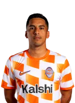 Steven Saballos