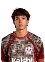 Felipe Gutiérrez